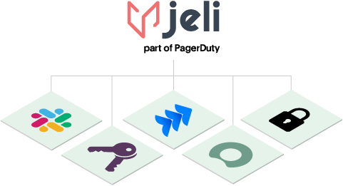 PagerDuty image