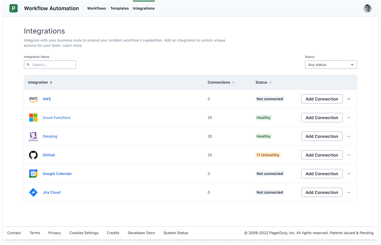 Workflow Automation Integrations List